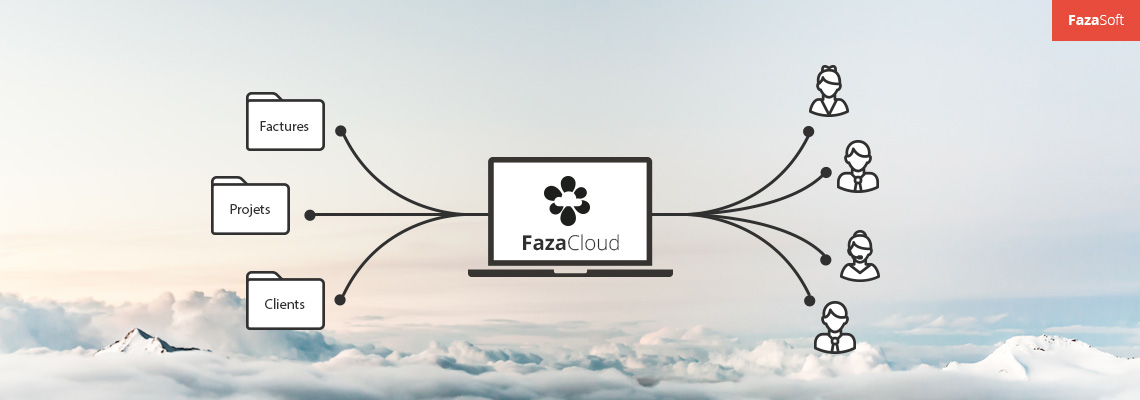 FazaCloud Échangez – Sauvegardez – Importez