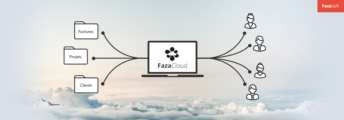 Schéma des fonctionnalités du cloud Fazaé