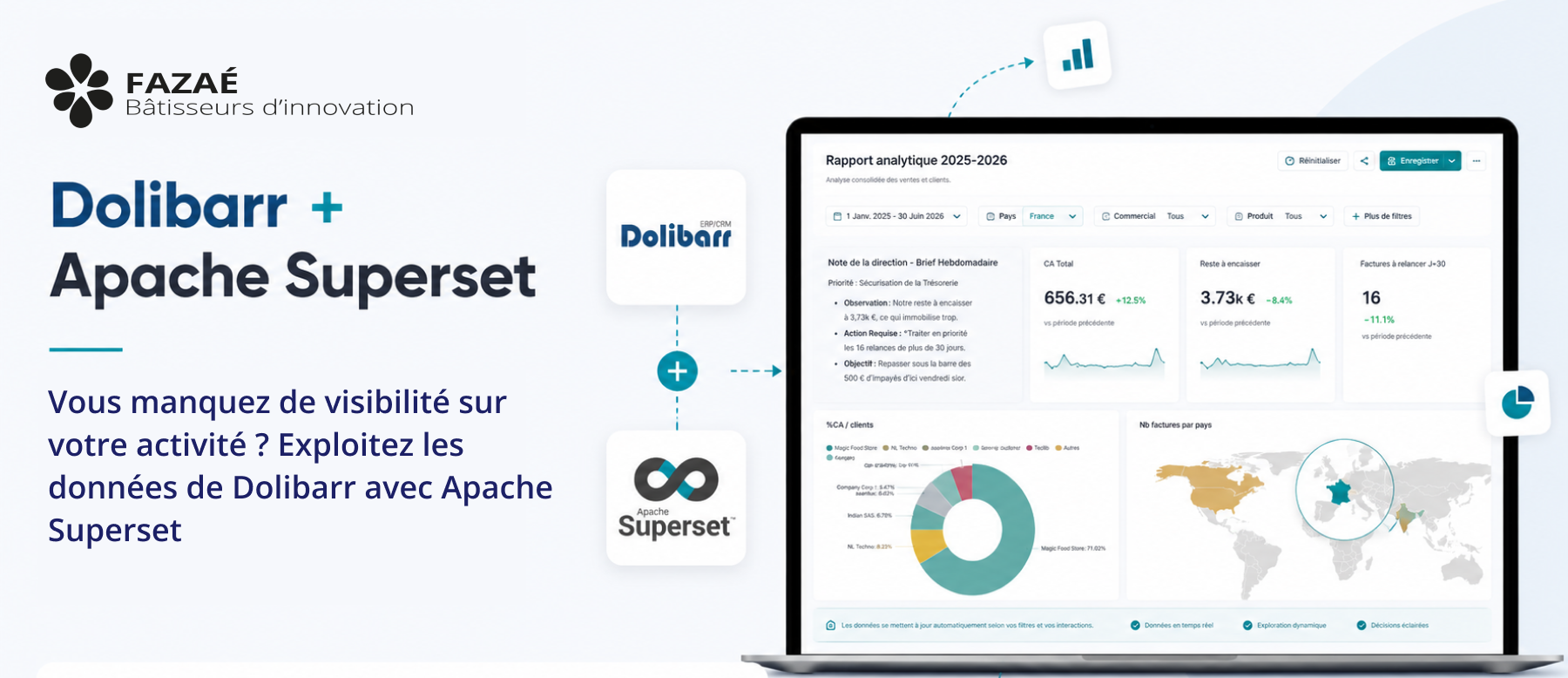 Pilotez votre activité en un coup d’œil, prenez des décisions plus rapides et plus éclairées avec Apache SUPERSET et Dolibarr.
